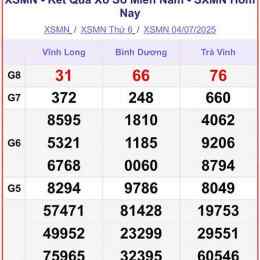 kết quả xổ số thứ ba hàng tuần miền nam