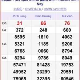 kết quả xổ số thứ bảy hàng tuần miền nam