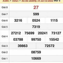 kết quả xổ số thứ năm tuần trước