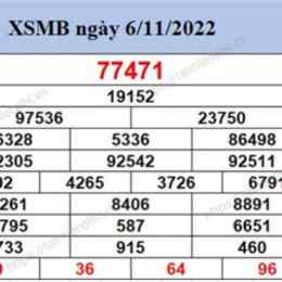 kết quả xổ số truyền thống miền bắc 200 ngày