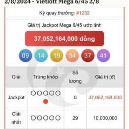 kết quả xổ số vietlott 6 45