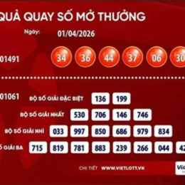 kết quả xổ số vietlott minh ngọc