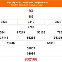 kết quả xổ số vĩnh long hàng tuần