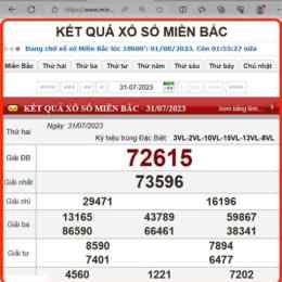 kêt qua xo so