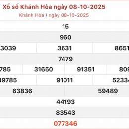 khánh hòa xổ số khánh hòa
