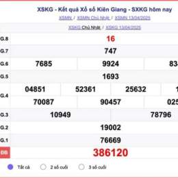 kiên giang xổ số kiên giang