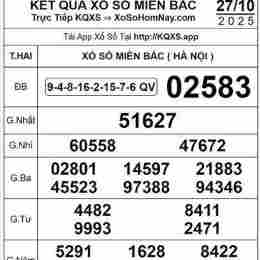 minhngoc xổ số