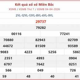 muốn xem xổ số miền bắc