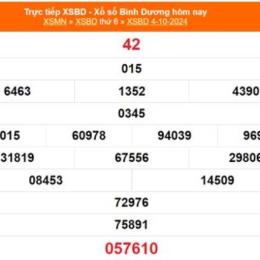 quả xổ số bình dương