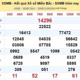 quả xổ số miền bắc thứ ba hàng tuần