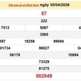 quay thử xổ số bình định hôm nay