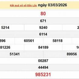 quay thử xổ số đắk lắk hôm nay 888