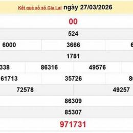 quay thử xổ số gia lai hôm nay