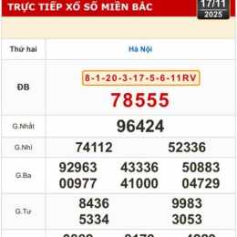 quay thử xổ số hà nội hôm nay