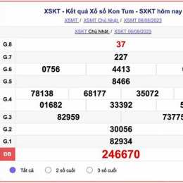 quay thử xổ số kon tum hôm nay