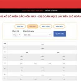 quay thử xổ số miền bắc giờ hoàng đạo hôm nay