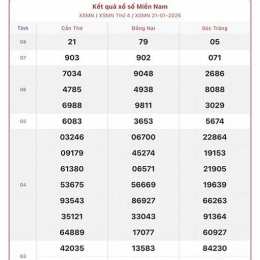 quay thử xổ số miền nam chính xác hôm nay