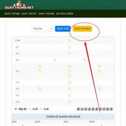 quay thử xổ số phú yên hôm nay 888