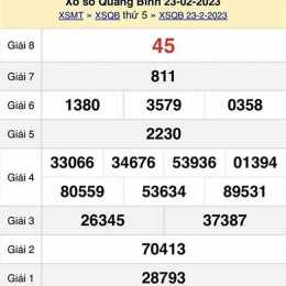 quay thử xổ số quảng bình hôm nay