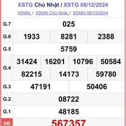 quay thử xổ số tiền giang hôm nay