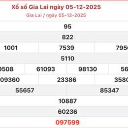 quay xổ số gia lai hôm nay
