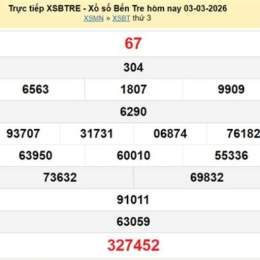 so xo ben tre hom nay