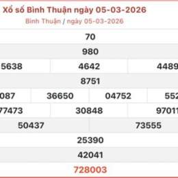 so xo binh thuan hom nay