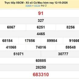 so xo cà mau