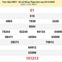 số xổ đồng tháp