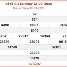 so xổ gia lai