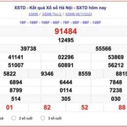 so xo hà nội hôm nay