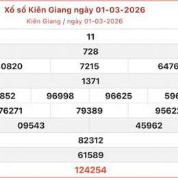 so xo kiên giang