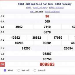 so xo kon tum hom nay