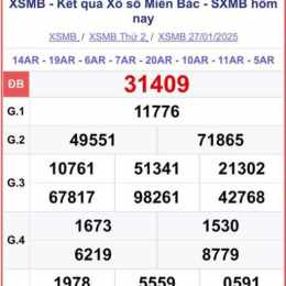 số xổ m bắc