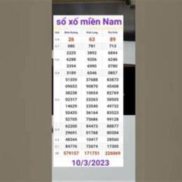 sổ xô miên nam minh ngọc hôm nay