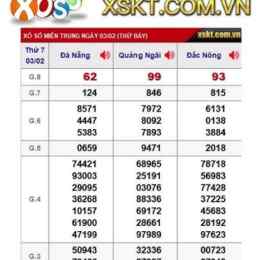 số xố miên trung