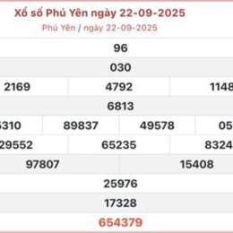 so xo phu yen hom nay