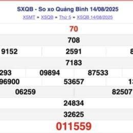so xo quang binh hom nay