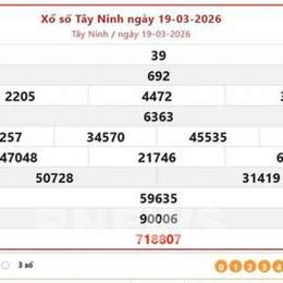 so xo tay ninh hom nay