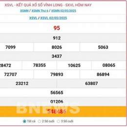 so xo vĩnh long