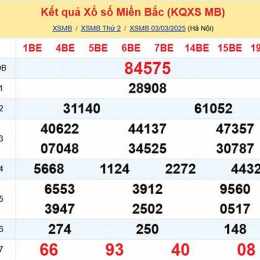 soi cầu dự đoán kết quả xổ số miền trung