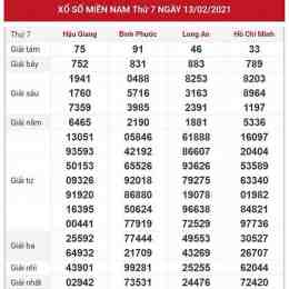 soi cầu dự đoán xổ số miền nam hôm nay