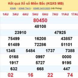 soi cau so xo mien nam