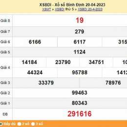 soi cầu xổ số bình định hôm nay