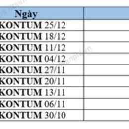 soi cầu xổ số kon tum hôm nay