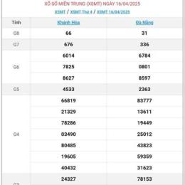 soi cầu xổ số miền trung ngày hôm nay