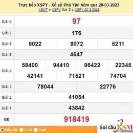 soi cầu xổ số phú yên hôm nay