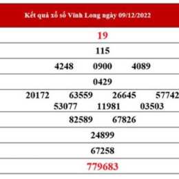 soi cầu xổ số vĩnh long