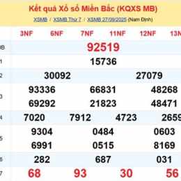 tần suất xổ số miền bắc