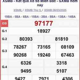tham khảo xổ số ba miền